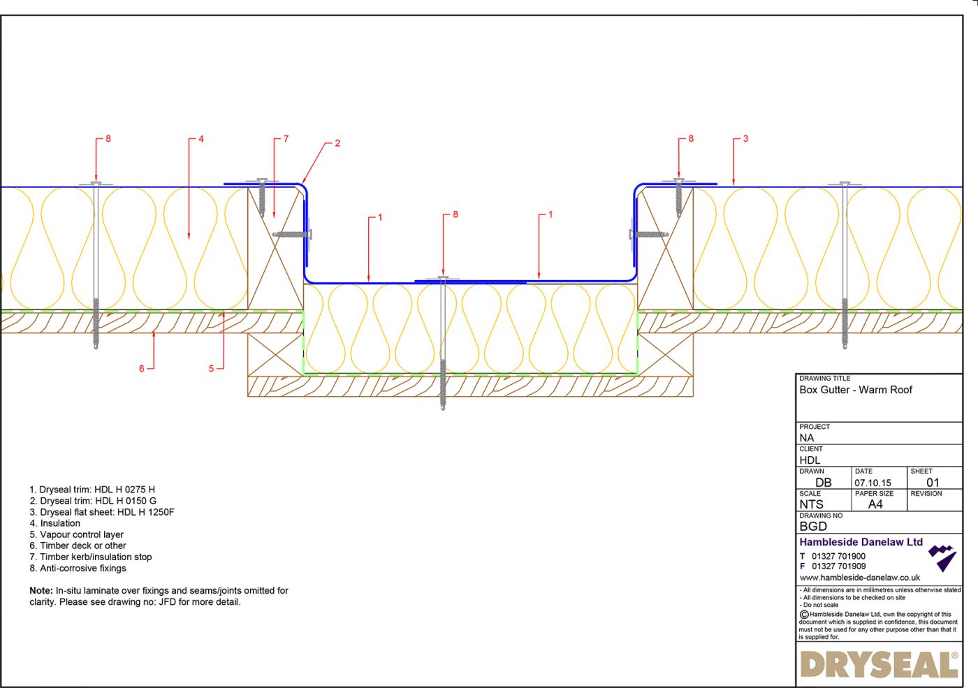 Dryseal Drawing Box Gutter Detail