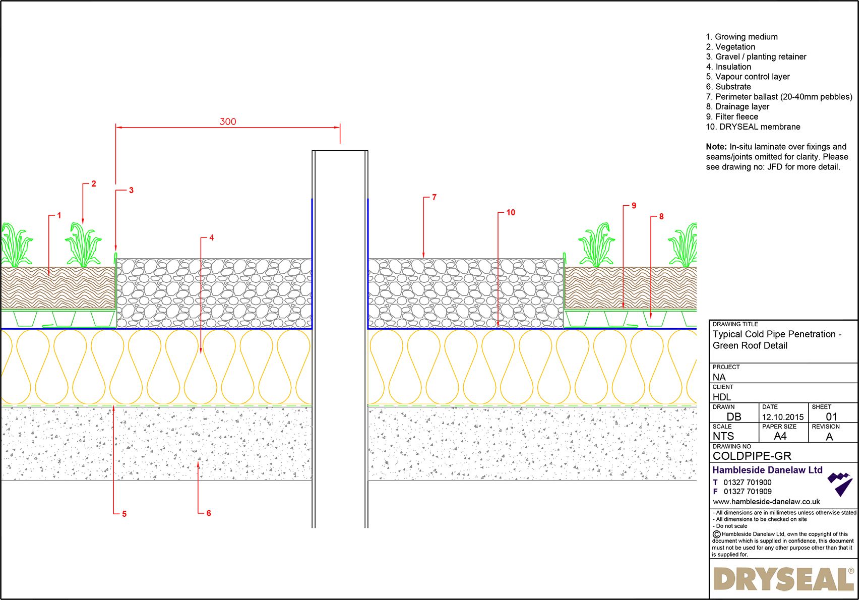 Dryseal Drawing Cold Pipe Penetration Detail