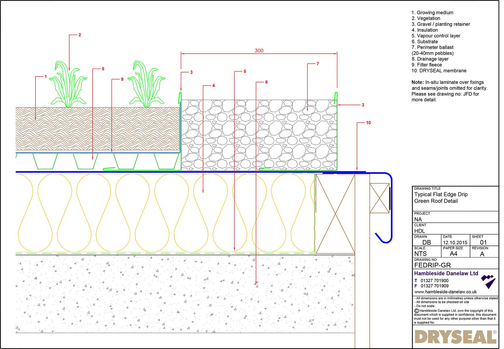 Dryseal Drawing Flat Edge Drip