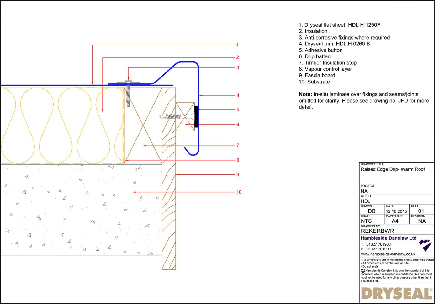 Dryseal Drawing Raised Edge Drip