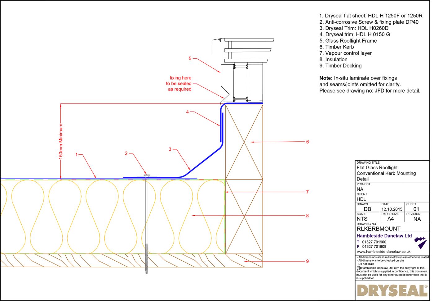 Dryseal Drawing Flat Glass Rooflight Conventional Kerb Mounting