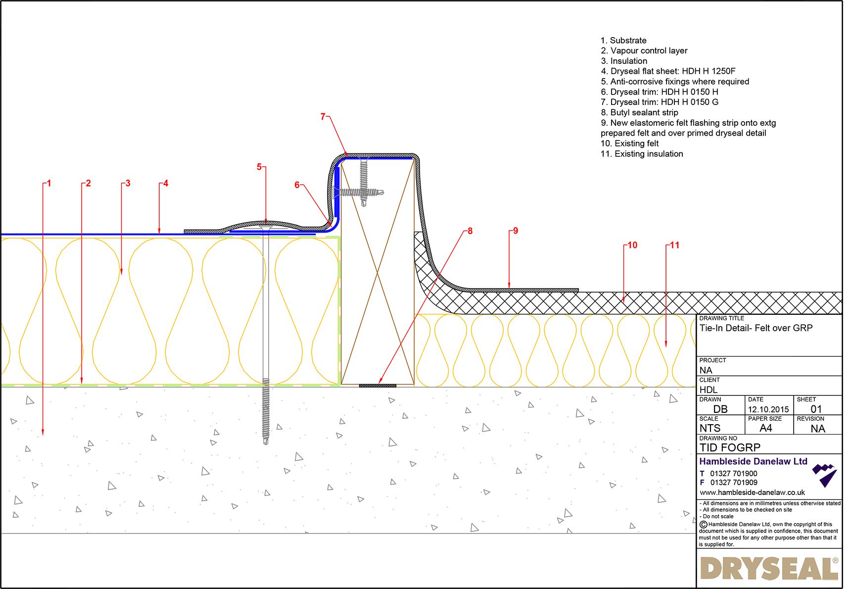 Dryseal Drawing Tie in Detail Felt Over GRP