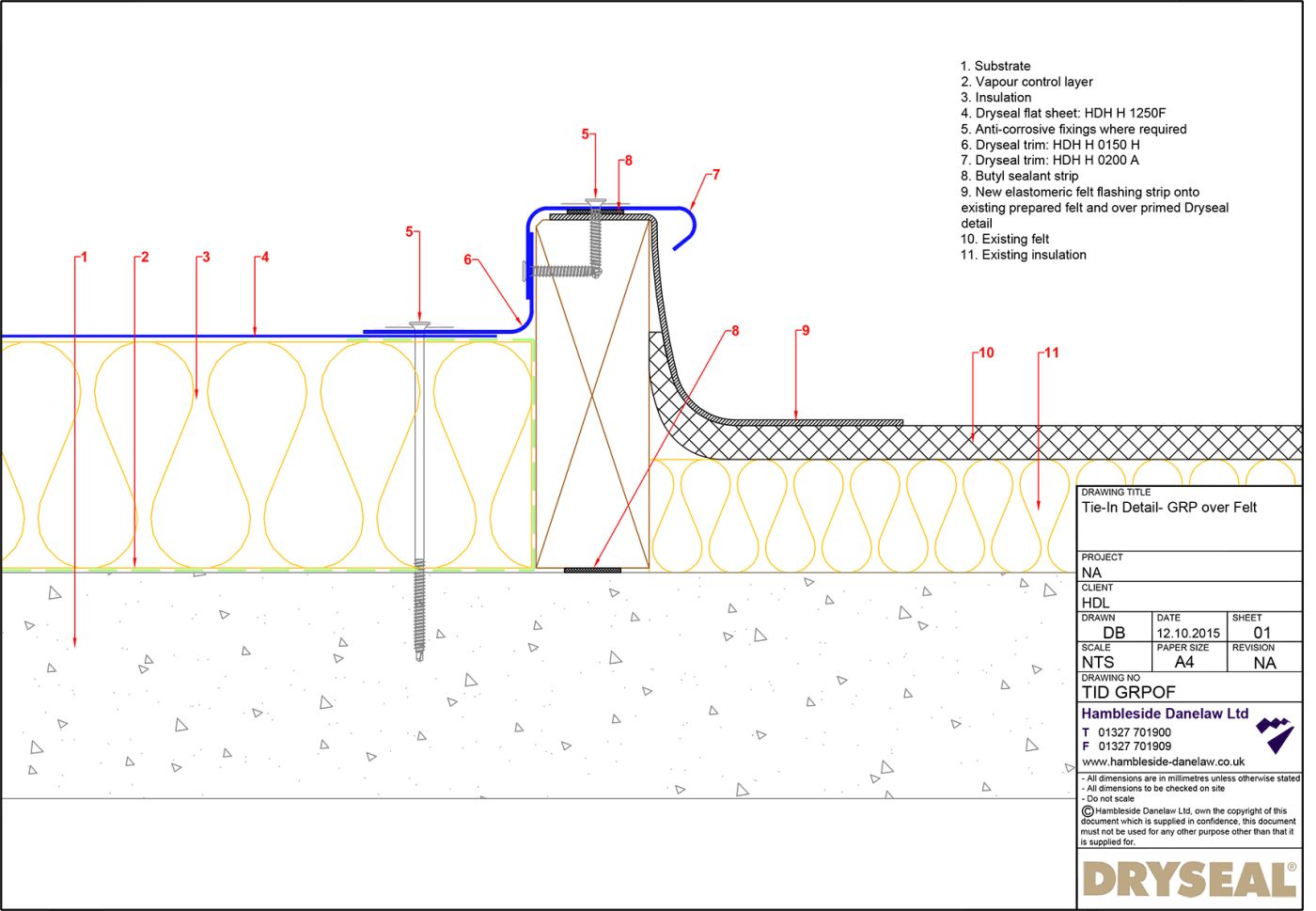 Dryseal Drawing Tie in Detail GRP Over Felt