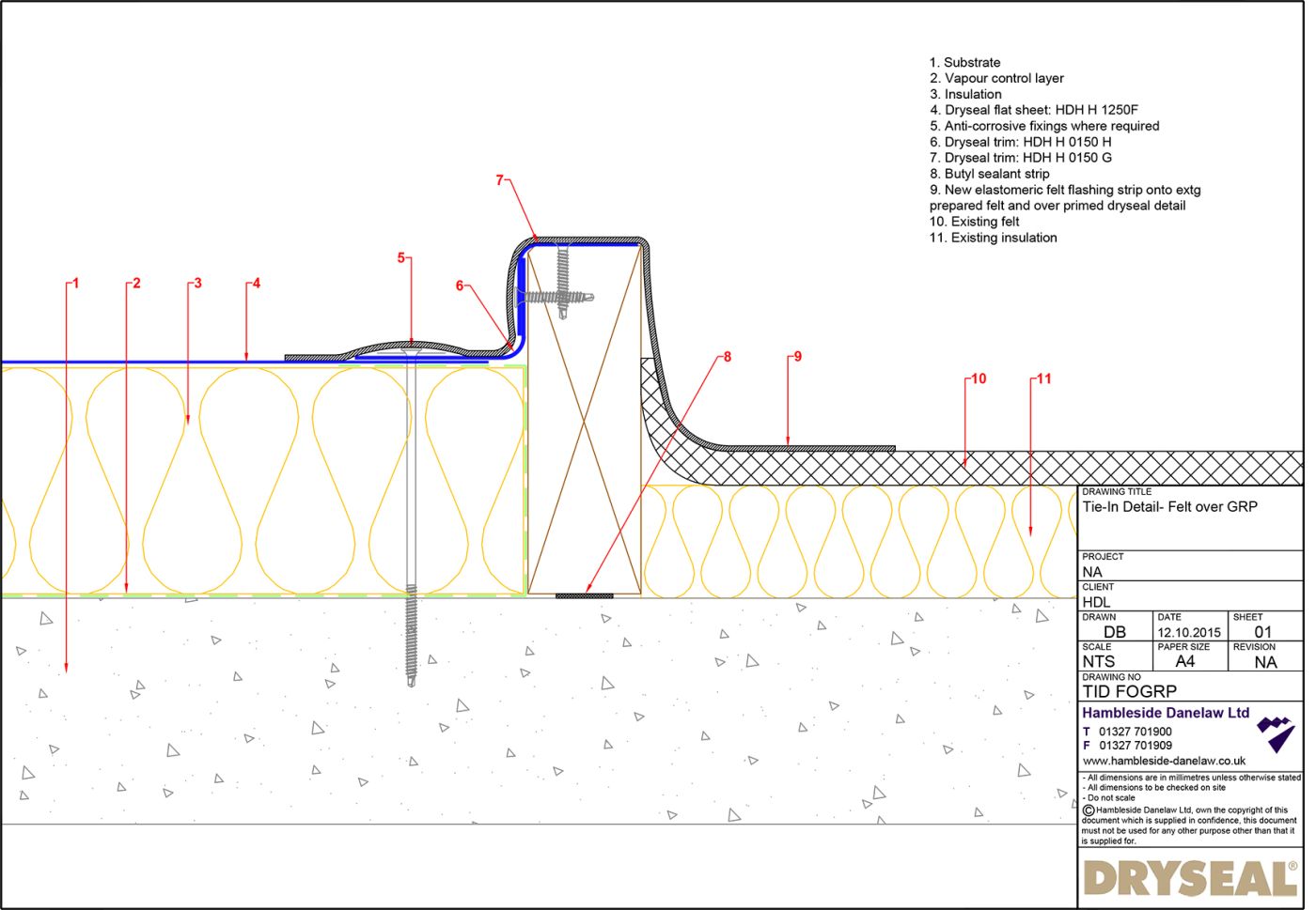 Dryseal Drawing Tie in Detail Felt Over GRP