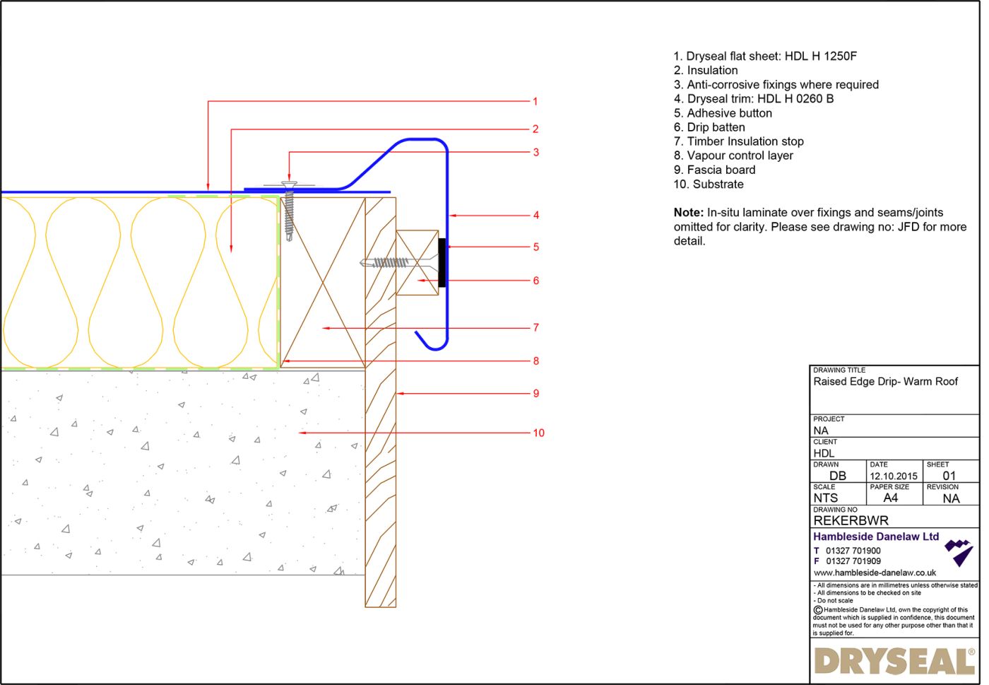 Dryseal Drawing Raised Edge Drip